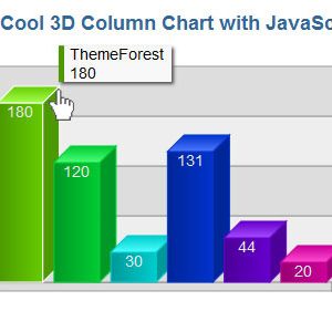 3D Column Chart with JavaScript