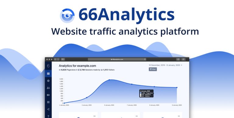 66analytics analytics session tracking codermarket.jpeg