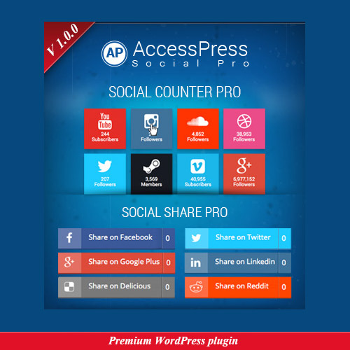 Accesspress social pro v221 gplpixel.jpg