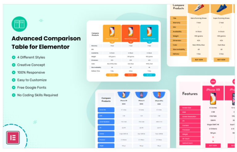 Advanced comparison table for elementor gplpixel.png