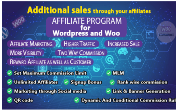 Affiliate Program for WordPress And Woocommerce - Image 1