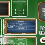 Black Board Easy Writing, Easy Write & Draw, Interactive Black board