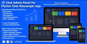 Chat admin panel for flutter chat messenger app web version codermarket.jpg