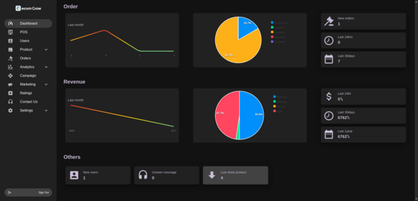 Complete ecommerce with django nuxt 3 vuetify gplpixel.png