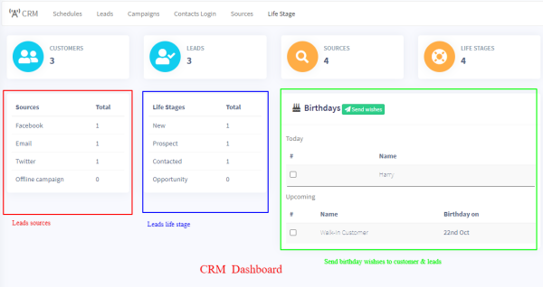 CRM module for UltimatePOS SaaS-Compatible - Image 1