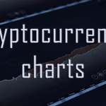 Crypto Chart Widget - Premium Cryptocurrency Charts - PHP Plugin