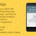 Crypto Coins - Bitcoin Market Android App