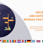Decision Model and Notation(DMN) Module for Perfex CRM