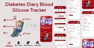 Diabetes diary blood glucose blood sugar diary tracker blood glucose.jpg