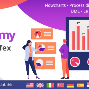 Diagramy - Diagrams and BPMN module for Perfex (Flowcharts, Process diagrams, Org Charts & more)