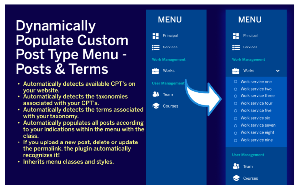 Dynamically Populate Custom Post Type Menu - Post & Terms - Image 1