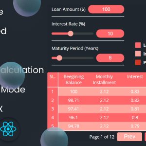 EMI - Loan Amortization Schedule