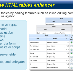 ezEditTable - Enhance HTML Tables
