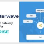 Flutterwave Payment Gateway for RISE CRM