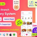 FoodKing - Restaurant Food Delivery System with Admin Panel & Delivery Man App | Restaurant POS