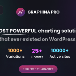 Graphina Pro - Elementor Dynamic Charts, Graphs, & Datatables