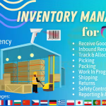 Inventory Management plugin for RISE CRM