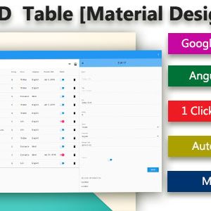 mCRUD - Materialized Database CRUD Generator