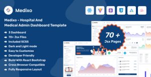 Medixo react hospital and medical admin template gplpixel.jpg