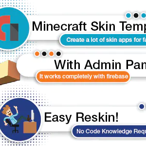 Minecraft Skin App Template With Admin Panel