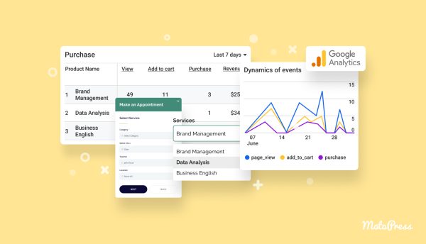 MotoPress – Google Analytics for Appointment Booking - Image 1
