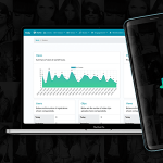 Muly - TikTok, Dubsmash Clone Script