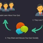 MyThemeShop WP Quiz Pro