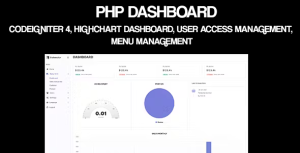 Php dashboard codeigniter 4 highchart dashboard user access management .png
