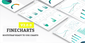 Responsive ready to use charts finecharts gplpixel.png