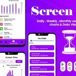 Screen time - Time Tracker - Restrain yoursel - App Usage - App Usage Summary -Time Management