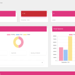 Signal Rentals - Rent Collection, Property, Apartment Invoicing, Tenant and Lease management system