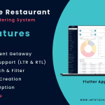 Single Restaurant - Flutter mobile apps with Laravel admin panel