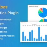 Site Analytics Plugin - MultiSaas - Multi-Tenancy Multipurpose Website Builder (SAAS)