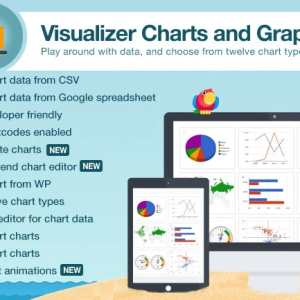 ThemeIsle Visualizer: Charts and Graphs Pro