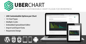 Uberchart wordpress chart plugin v135 gplpixel.png