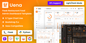 Uena flask restaurant food admin dashboard template gplpixel.png