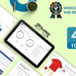 Warranties and Returns for WooCommerce