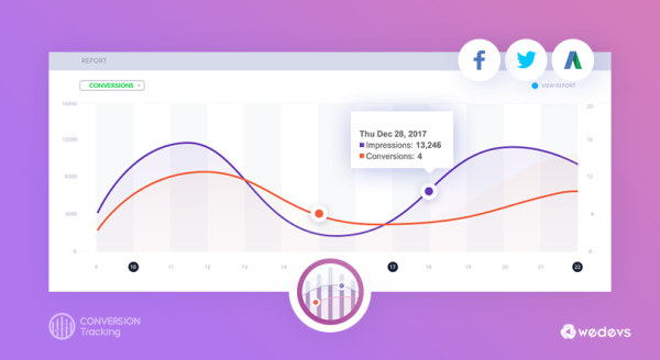 WeDevs WooCommerce Conversion Tracking Pro - Image 1