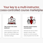 Wisdm Instructor Role for LearnDash