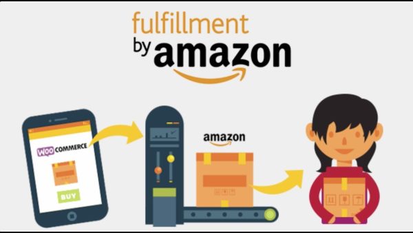 WooCommerce Amazon Fulfillment - Image 1