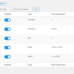 Woocommerce Checkouts