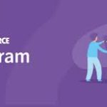 WooCommerce Instagram By ThemeSquad