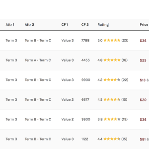 WooCommerce Product Table