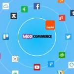 WooCommerce Zapier