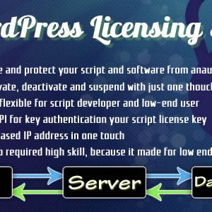 Wordpress Licensing System Basic