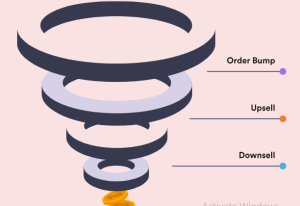 Wpfunnels pro sales funnel builder for wordpress plugin with original.png
