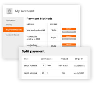 Yith stripe connect for woocommerce v2301 gplpixel.png