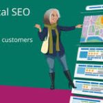 Yoast Local Seo For Woocommerce Wordpress Plugin Premium